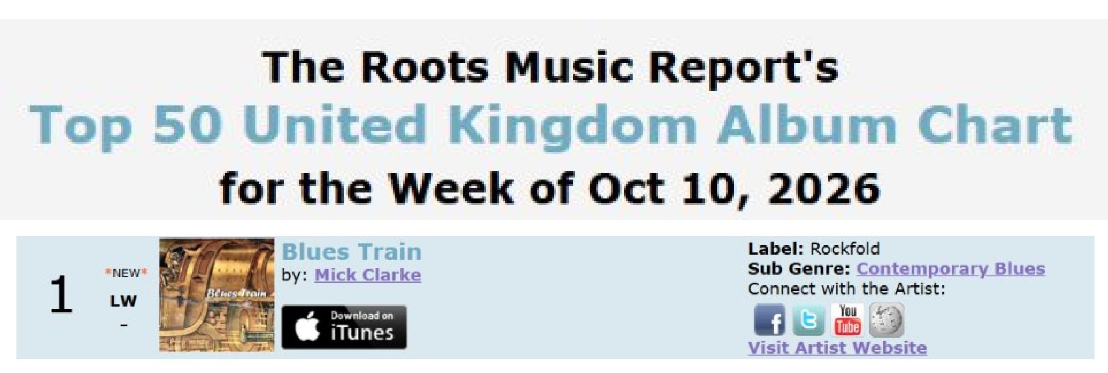 British blues guitarist Mick Clarke - Roots Music Report Charts