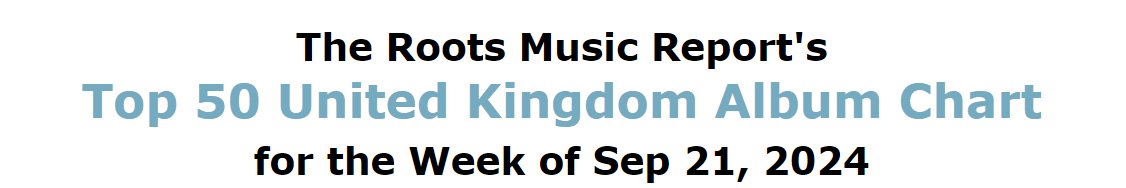 British blues guitarist Mick Clarke on Roots Music Report UK Album Chart 2024